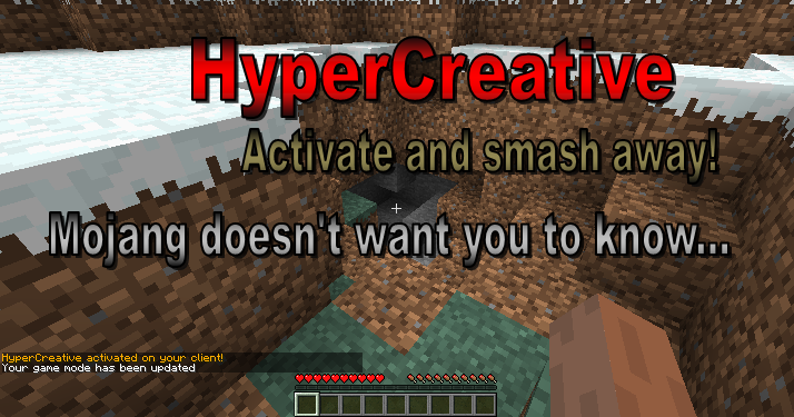 HyperCreative